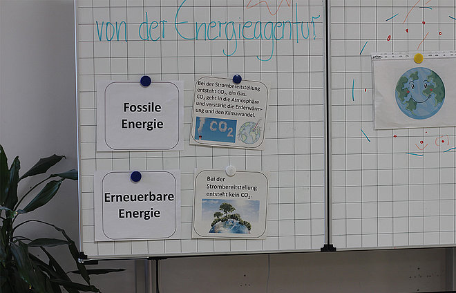 Themenwoche "Volle Energie" bei der Schöpflin Schule